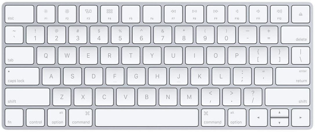 Apple Magic keyboard